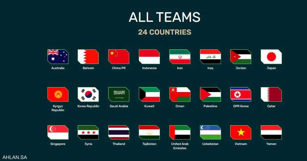 كأس آسيا في السعودية.. إشارة لاحتمال التأجيل وانتظار القرار