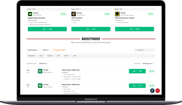 Boostfinder Aims to Address One of the Major Annoyances in Sports Betting
